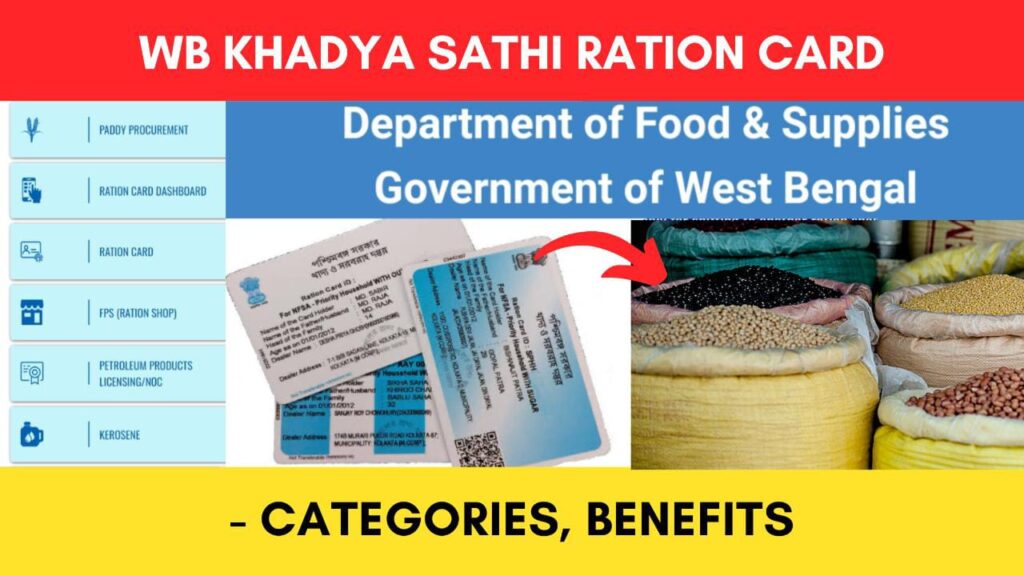 How To Change Ration Shop FPS Online FORM 6 West Bengal