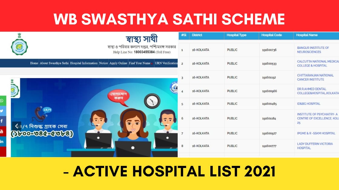 Swasthya Sathi Hospital List - How To Check Online (Any District)